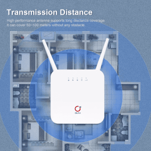 OLAX AX6 Pro 4G LTE Router