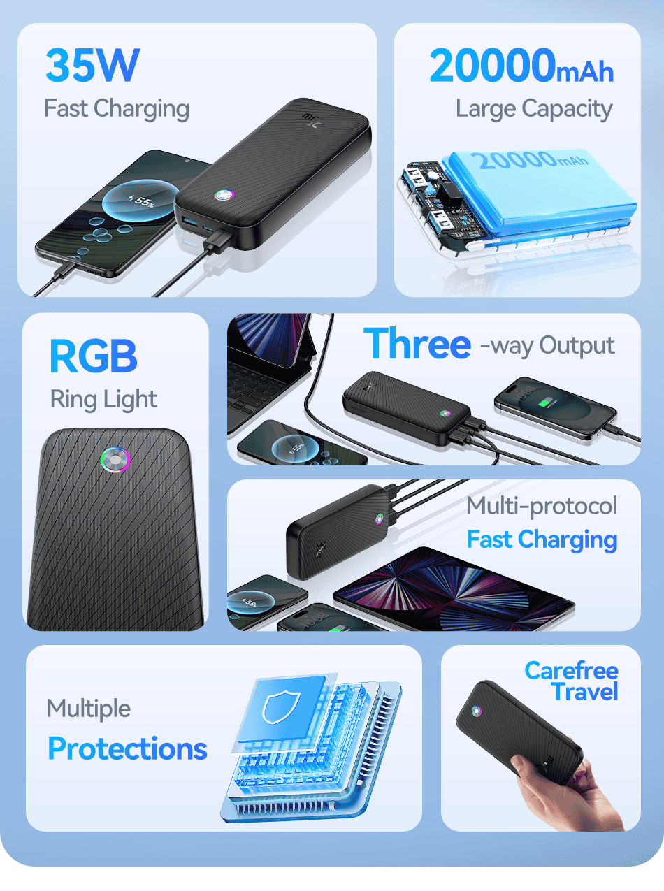 Rocoren Pro Max 20000mAh 35W Power Bank